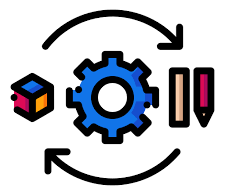 Iterative Development e1689934103309